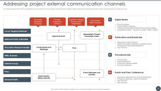 Project_Team_Engagement_Tasks_Ppt_PowerPoint_Presentation_Complete_Deck_With_Slides_Slide_25.jpg