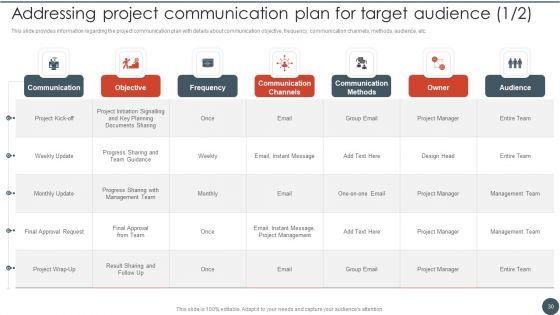 Project_Team_Engagement_Tasks_Ppt_PowerPoint_Presentation_Complete_Deck_With_Slides_Slide_30.jpg