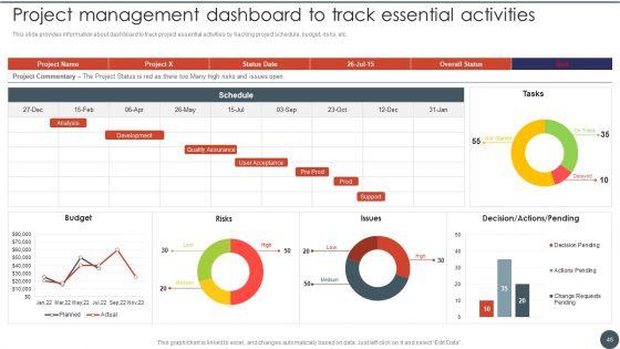 Project_Team_Engagement_Tasks_Ppt_PowerPoint_Presentation_Complete_Deck_With_Slides_Slide_46.jpg