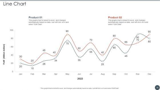 Project_Team_Engagement_Tasks_Ppt_PowerPoint_Presentation_Complete_Deck_With_Slides_Slide_58.jpg