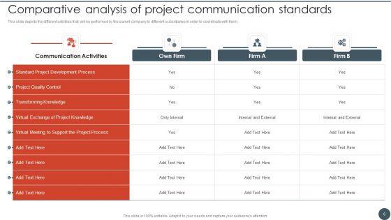 Project_Team_Engagement_Tasks_Ppt_PowerPoint_Presentation_Complete_Deck_With_Slides_Slide_6.jpg