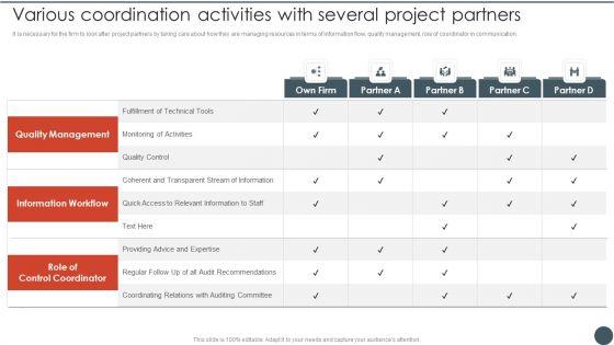 Project_Team_Engagement_Tasks_Various_Coordination_Activities_With_Several_Project_Partners_Sample_PDF_Slide_1.jpg