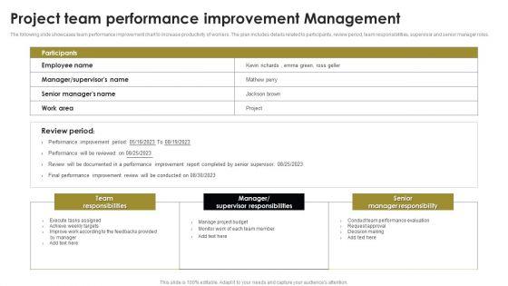 Project_Team_Performance_Improvement_Management_Sample_PDF_Slide_1.jpg