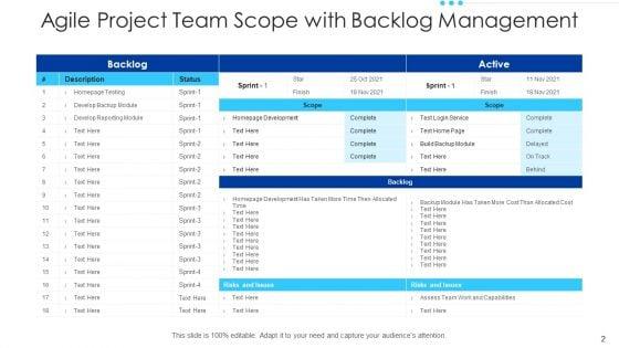 Project_Team_Scope_Communication_Guidelines_Ppt_PowerPoint_Presentation_Complete_Deck_With_Slides_Slide_2.jpg