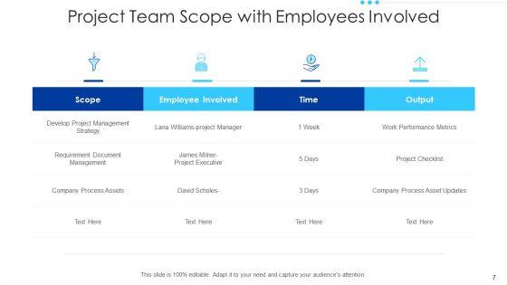 Project_Team_Scope_Communication_Guidelines_Ppt_PowerPoint_Presentation_Complete_Deck_With_Slides_Slide_7.jpg