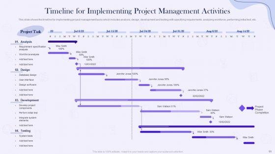 Project_Time_Management_Execution_Strategies_Ppt_PowerPoint_Presentation_Complete_Deck_With_Slides_Slide_11.jpg