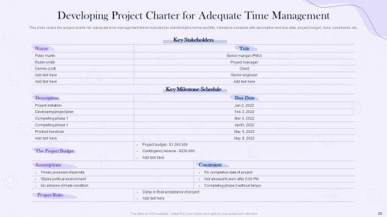 Project_Time_Management_Execution_Strategies_Ppt_PowerPoint_Presentation_Complete_Deck_With_Slides_Slide_20.jpg