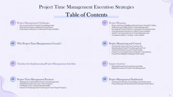 Project_Time_Management_Execution_Strategies_Ppt_PowerPoint_Presentation_Complete_Deck_With_Slides_Slide_3.jpg