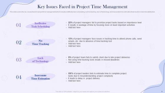 Project_Time_Management_Execution_Strategies_Ppt_PowerPoint_Presentation_Complete_Deck_With_Slides_Slide_5.jpg