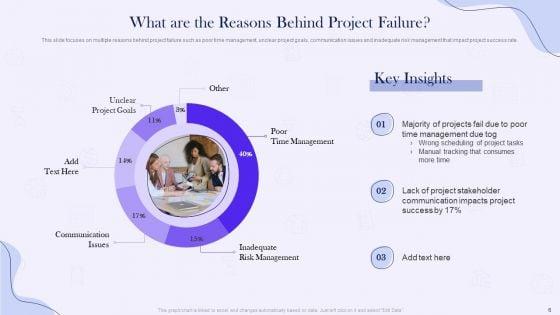 Project_Time_Management_Execution_Strategies_Ppt_PowerPoint_Presentation_Complete_Deck_With_Slides_Slide_6.jpg