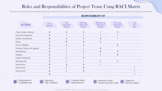 Project_Time_Management_Execution_Strategies_Roles_And_Responsibilities_Of_Project_Team_Using_RACI_Matrix_Topics_PDF_Slide_1.jpg