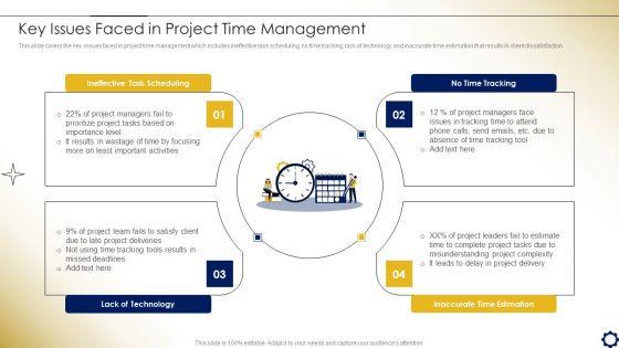 Project_Time_Management_To_Enhance_Productivity_Key_Issues_Faced_In_Project_Time_Management_Information_PDF_Slide_1.jpg