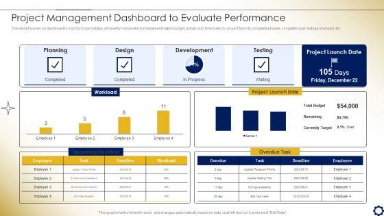 Project_Time_Management_To_Enhance_Productivity_Project_Management_Dashboard_To_Evaluate_Performance_Sample_PDF_Slide_1.jpg