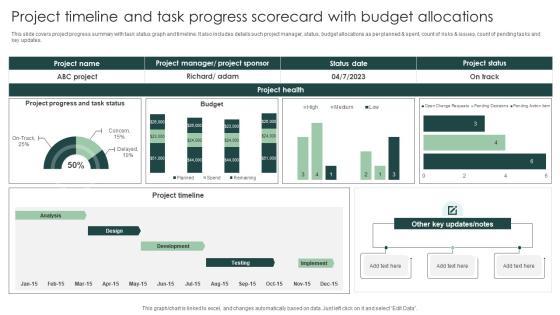 Project Timeline And Task Progress Scorecard With Budget Allocations Structure PDF Project Timeline And Task Progress Scorecard With Budget Allocations Structure PDF