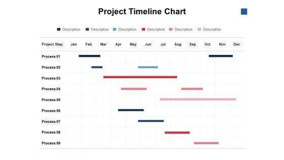 Project_Timeline_Chart_Ppt_PowerPoint_Presentation_Styles_Portfolio_Slide_1.jpg