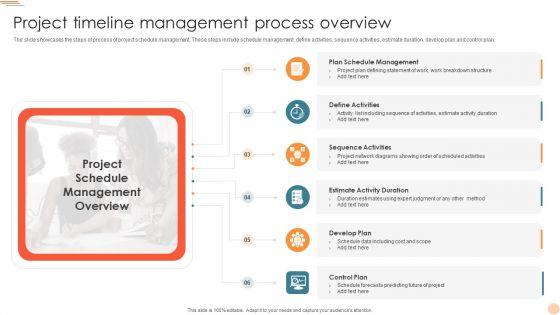 Project Timeline Management Process Overview Structure PDF Project Timeline Management Process Overview Structure PDF