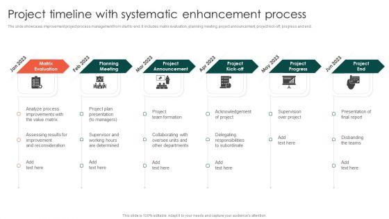 Project Timeline With Systematic Enhancement Process Demonstration PDF Project Timeline With Systematic Enhancement Process Demonstration PDF