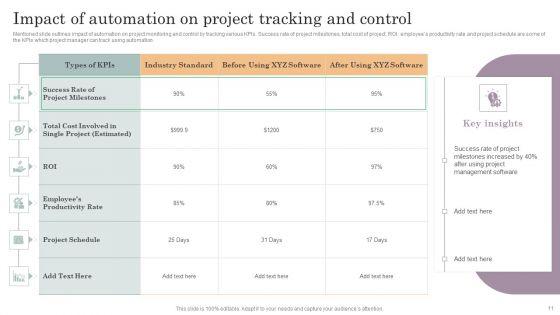 Project_Tracking_And_Control_Ppt_PowerPoint_Presentation_Complete_Deck_With_Slides_Slide_11.jpg