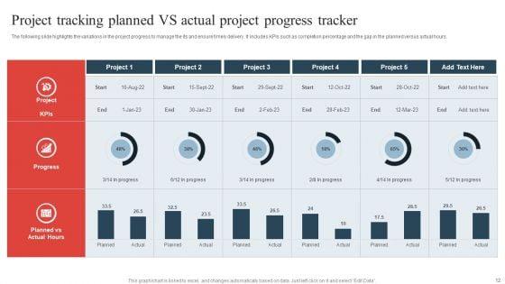 Project_Tracking_Ppt_PowerPoint_Presentation_Complete_Deck_With_Slides_Slide_12.jpg