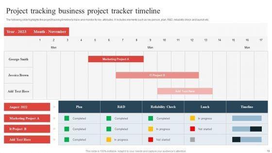 Project_Tracking_Ppt_PowerPoint_Presentation_Complete_Deck_With_Slides_Slide_19.jpg