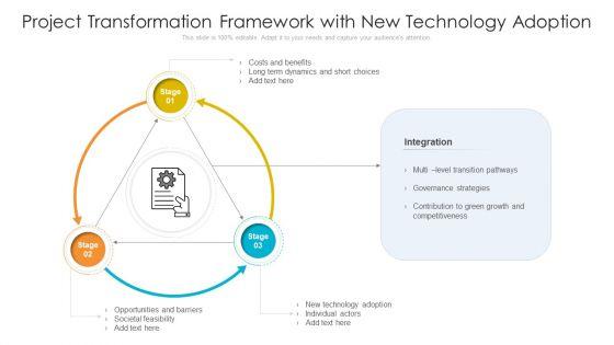 Project_Transformation_Framework_With_New_Technology_Adoption_Ppt_PowerPoint_Presentation_Slides_Format_Ideas_PDF_Slide_1.jpg