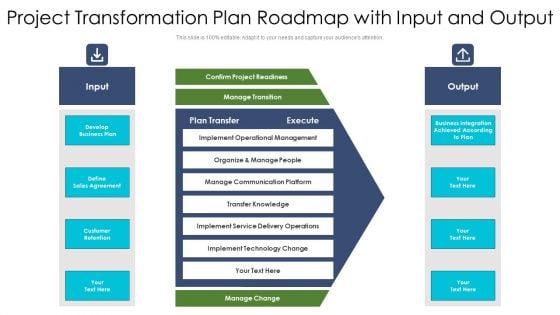 Project_Transformation_Plan_Roadmap_With_Input_And_Output_Ppt_PowerPoint_Presentation_Gallery_Format_PDF_Slide_1.jpg