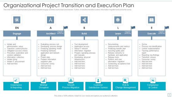 Project_Transformation_Strategy_Ppt_PowerPoint_Presentation_Complete_With_Slides_Slide_3.jpg