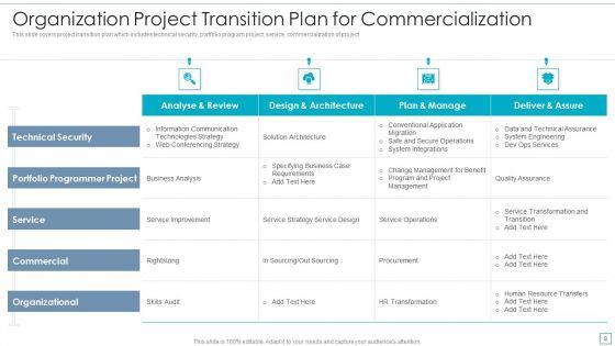 Project_Transformation_Strategy_Ppt_PowerPoint_Presentation_Complete_With_Slides_Slide_8.jpg
