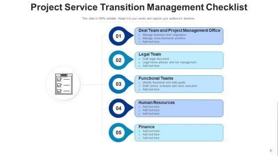 Project_Transformation_Training_Plan_Ppt_PowerPoint_Presentation_Complete_Deck_With_Slides_Slide_6.jpg
