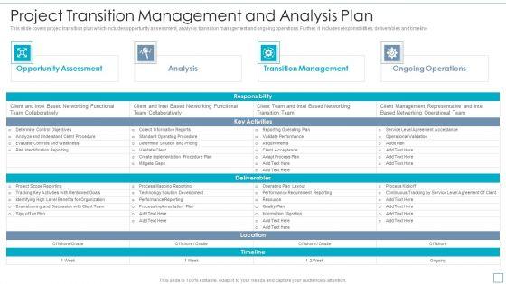 Project_Transition_Management_And_Analysis_Plan_Structure_PDF_Slide_1.jpg