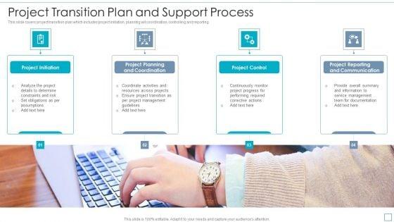 Project_Transition_Plan_And_Support_Process_Introduction_PDF_Slide_1.jpg