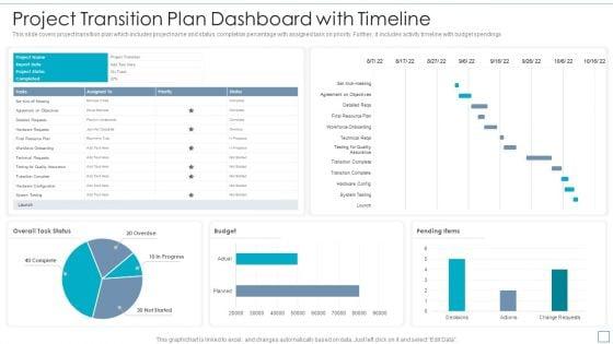 Project_Transition_Plan_Dashboard_With_Timeline_Topics_PDF_Slide_1.jpg