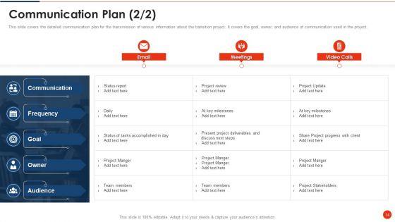Project_Transition_Plan_Ppt_PowerPoint_Presentation_Complete_Deck_With_Slides_Slide_14.jpg