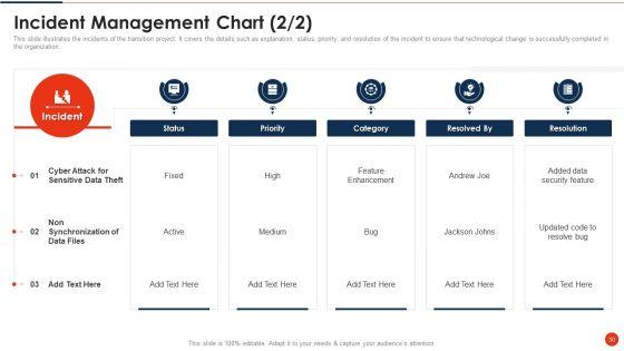 Project_Transition_Plan_Ppt_PowerPoint_Presentation_Complete_Deck_With_Slides_Slide_30.jpg
