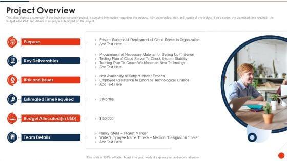 Project_Transition_Plan_Project_Overview_Ppt_PowerPoint_Presentation_Gallery_Example_Introduction_PDF_Slide_1.jpg