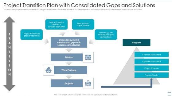 Project_Transition_Plan_With_Consolidated_Gaps_And_Solutions_Diagrams_PDF_Slide_1.jpg