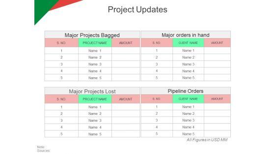 Project_Updates_Ppt_PowerPoint_Presentation_Inspiration_Grid_Slide_1.jpg