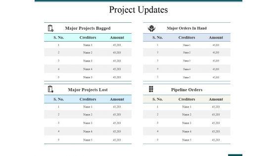 Project_Updates_Template_2_Ppt_PowerPoint_Presentation_Layouts_Display_Slide_1.jpg