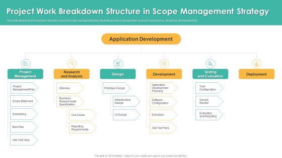 Project_Work_Breakdown_Structure_In_Scope_Management_Strategy_Topics_PDF_Slide_1.jpg