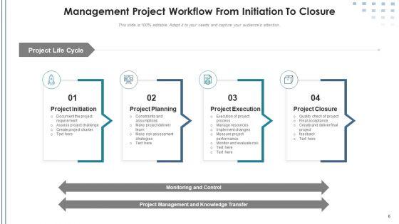 Project_Workflow_Measure_Effectiveness_Ppt_PowerPoint_Presentation_Complete_Deck_With_Slides_Slide_6.jpg