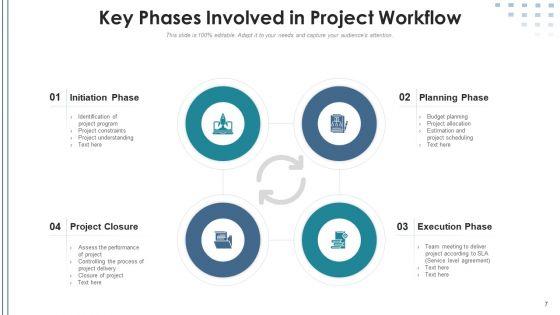 Project_Workflow_Measure_Effectiveness_Ppt_PowerPoint_Presentation_Complete_Deck_With_Slides_Slide_7.jpg