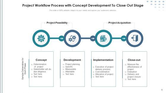 Project_Workflow_Measure_Effectiveness_Ppt_PowerPoint_Presentation_Complete_Deck_With_Slides_Slide_8.jpg