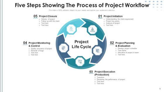 Project_Workflow_Measure_Effectiveness_Ppt_PowerPoint_Presentation_Complete_Deck_With_Slides_Slide_9.jpg