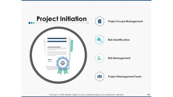 Project_Workforce_Management_Ppt_PowerPoint_Presentation_Complete_Deck_With_Slides_Slide_10.jpg