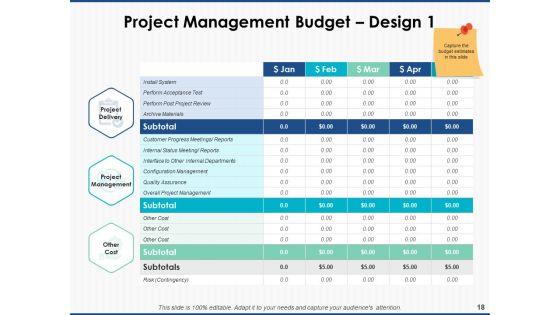 Project_Workforce_Management_Ppt_PowerPoint_Presentation_Complete_Deck_With_Slides_Slide_18.jpg