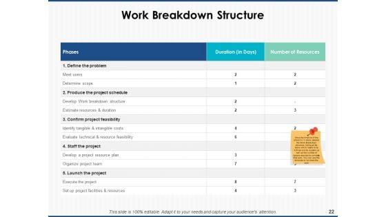 Project_Workforce_Management_Ppt_PowerPoint_Presentation_Complete_Deck_With_Slides_Slide_22.jpg