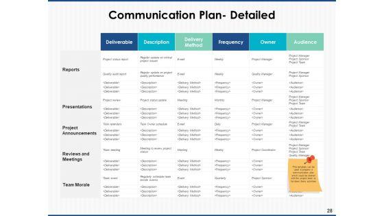 Project_Workforce_Management_Ppt_PowerPoint_Presentation_Complete_Deck_With_Slides_Slide_28.jpg