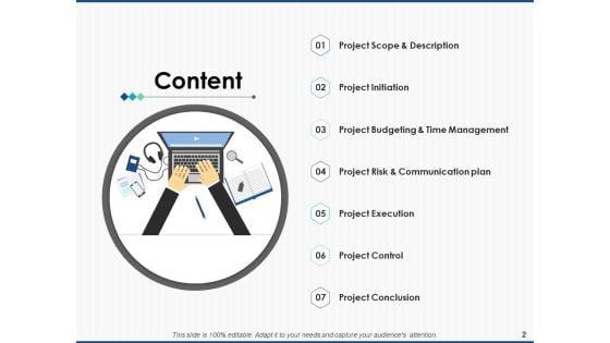 Project_Workforce_Management_Ppt_PowerPoint_Presentation_Complete_Deck_With_Slides_Slide_2.jpg