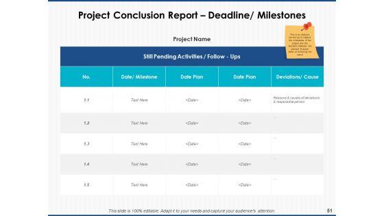 Project_Workforce_Management_Ppt_PowerPoint_Presentation_Complete_Deck_With_Slides_Slide_51.jpg