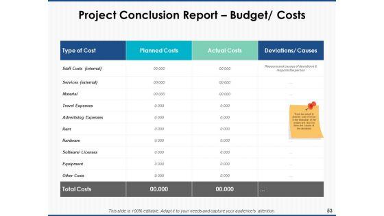 Project_Workforce_Management_Ppt_PowerPoint_Presentation_Complete_Deck_With_Slides_Slide_53.jpg